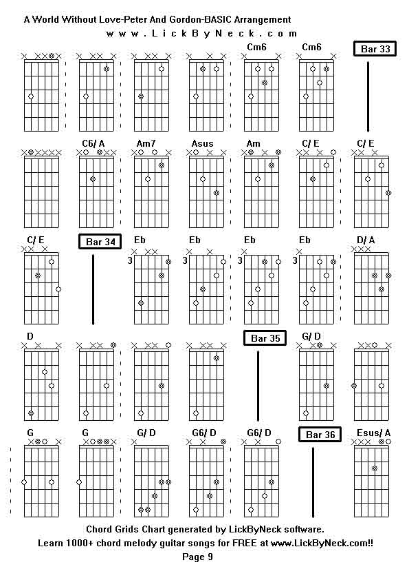 Chord Grids Chart of chord melody fingerstyle guitar song-A World Without Love-Peter And Gordon-BASIC Arrangement,generated by LickByNeck software.